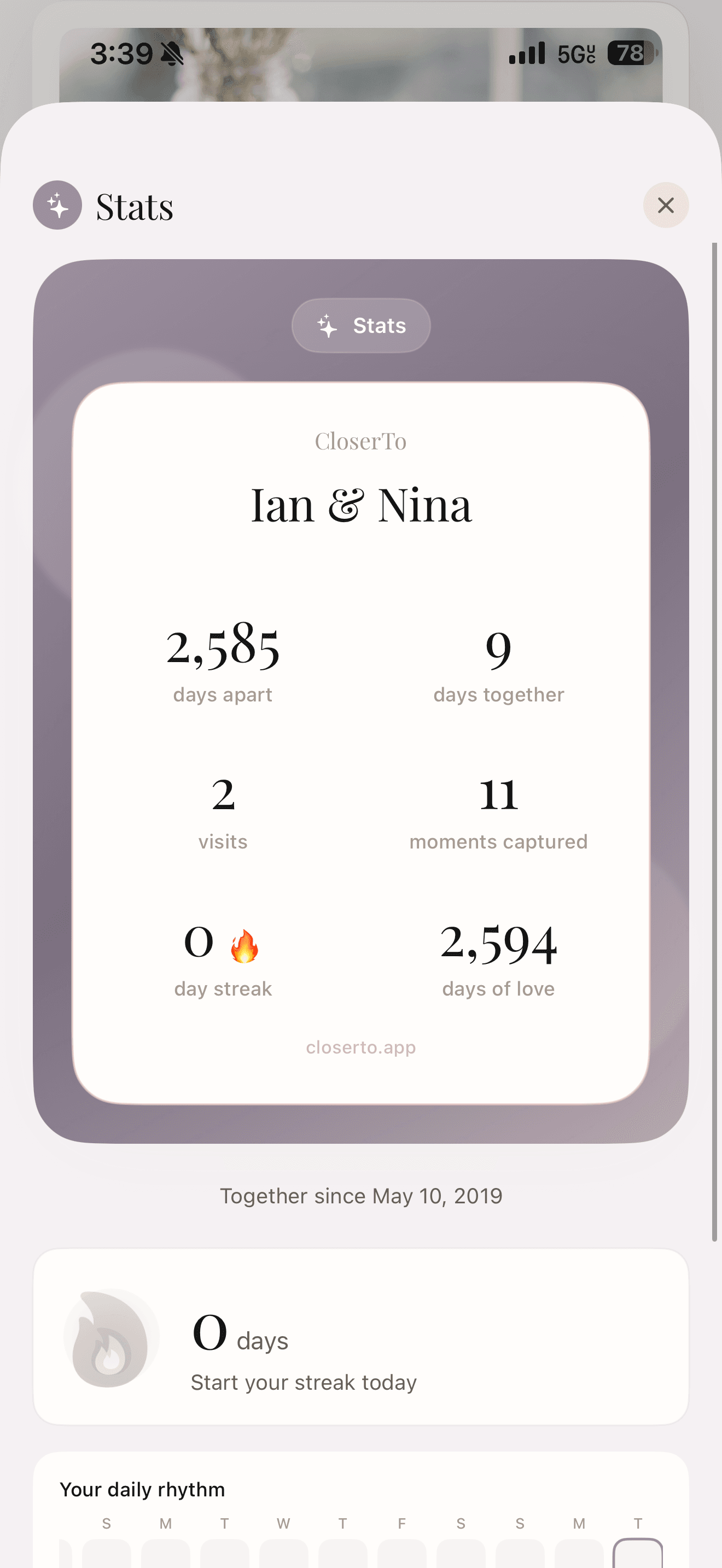 Belly & Conrad stats card